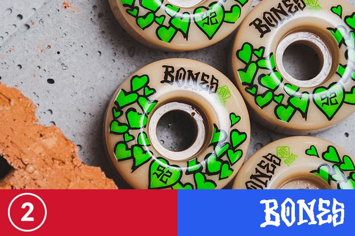 The top skateboard wheel brands of 2022 - Bones Wheels