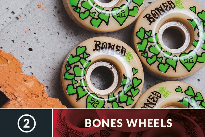 Best of 2024 Wheels Bones Banner