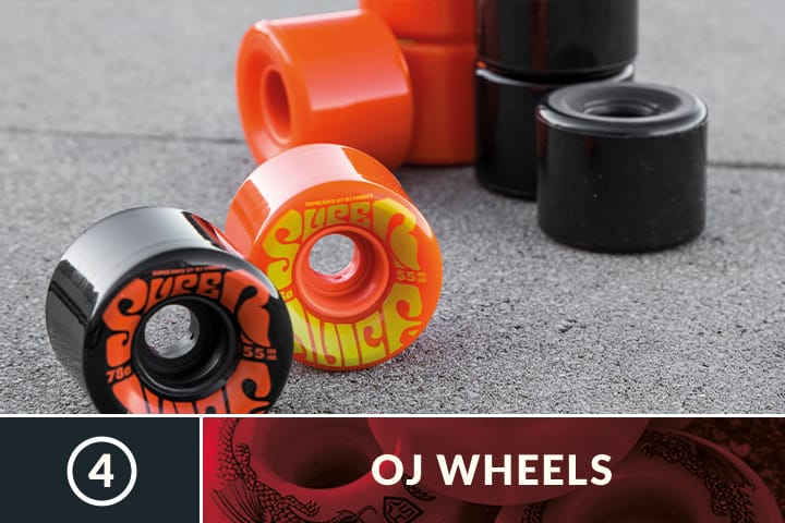 Best of 2024 Wheels OJ Banner