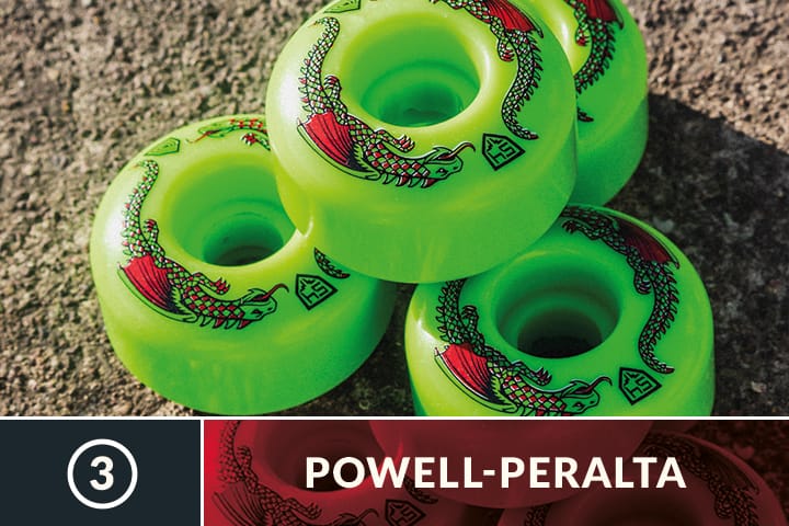 Best of 2024 Wheels Powell Peralta Banner