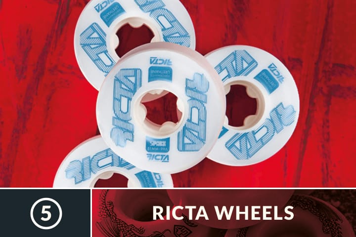 Best of 2024 Wheels Ricta Banner