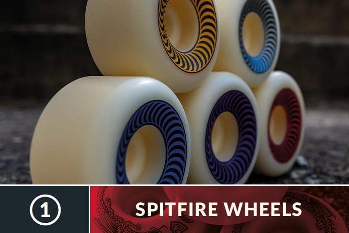 Best of 2024 Wheels Banner Spitfire