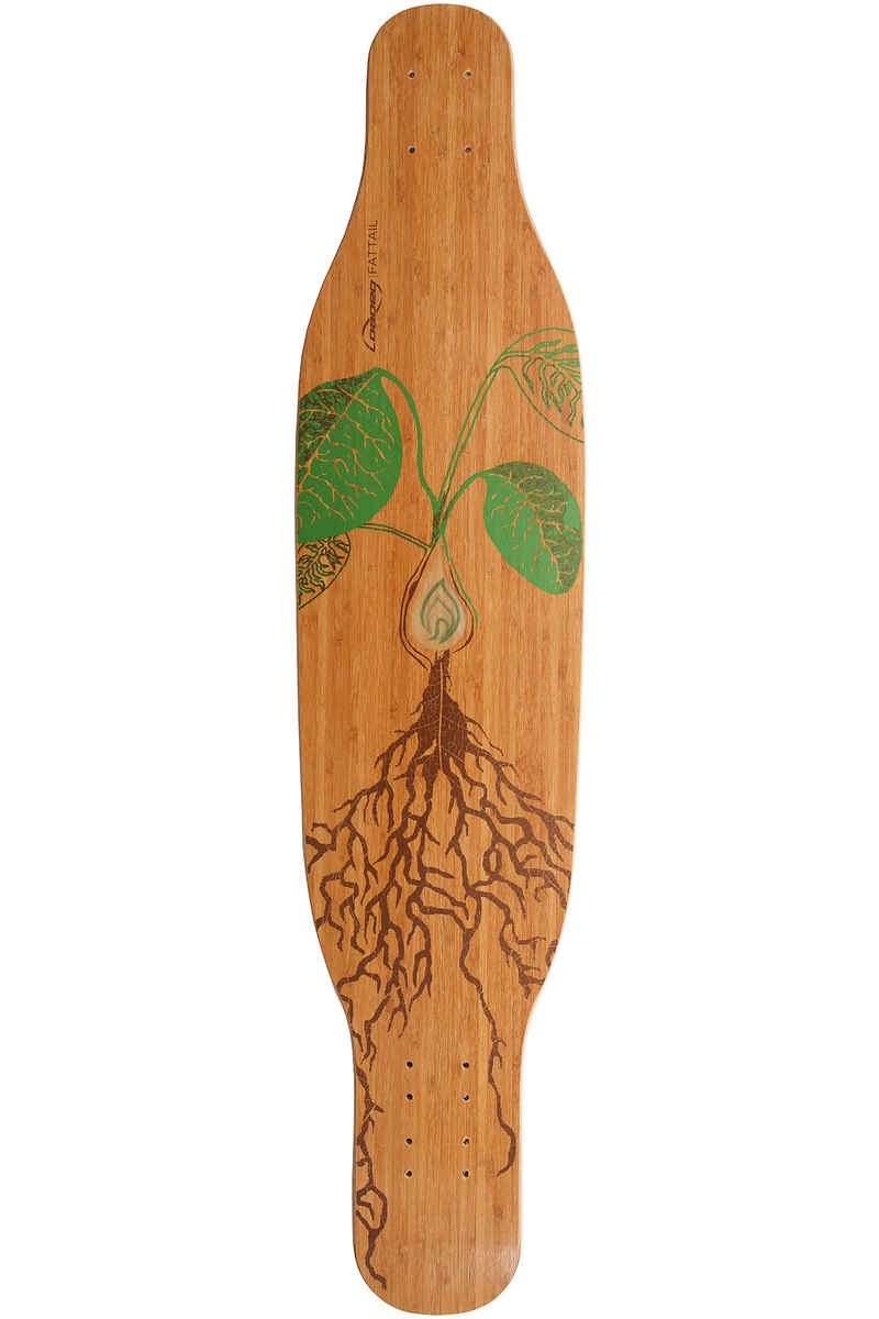 Loaded Fattail 38" (96cm) Longboard Deck