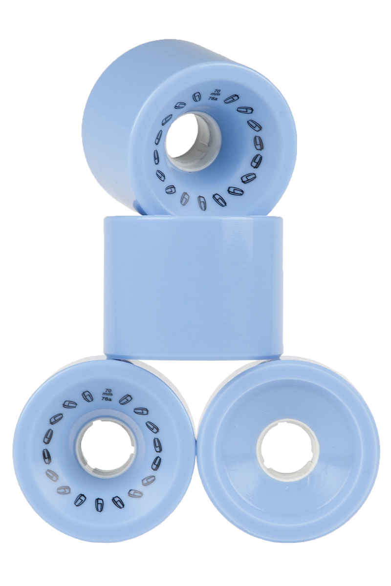 Olson&Hekmati Grip Wiel (blue) 4 Pack 70mm 76A