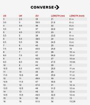 Converse x Sage CONS Fastbreak Pro Shoes (black)