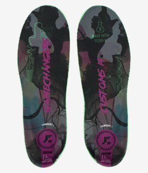 Footprint Gamechangers High Insoles (black camo purple)