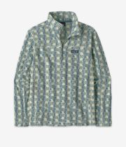 Patagonia Micro D Sweatshirt (sun quilt blue sage)