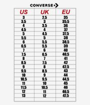 Converse CONS Jake Johnson Fastbreak Pro Zapatilla (beluga light filed surplus)