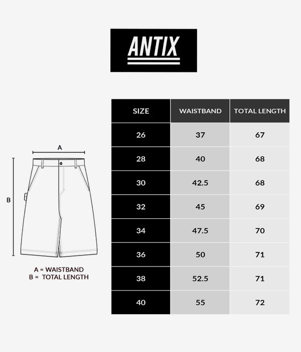 Antix Atlas Carpenter Shorts (used black)