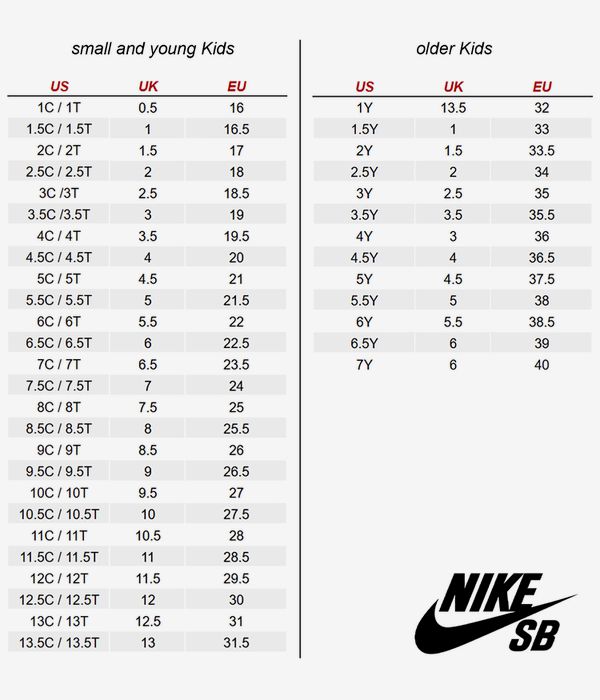 Nike SB Stefan Janoski Scarpa kids (black white black white)