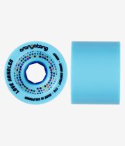 Orangatang Love Handles Wheels (blue) 65 mm 77A 4 Pack