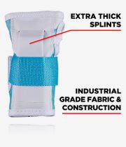 187 Killer Pads Adult Set di protettori (teal)