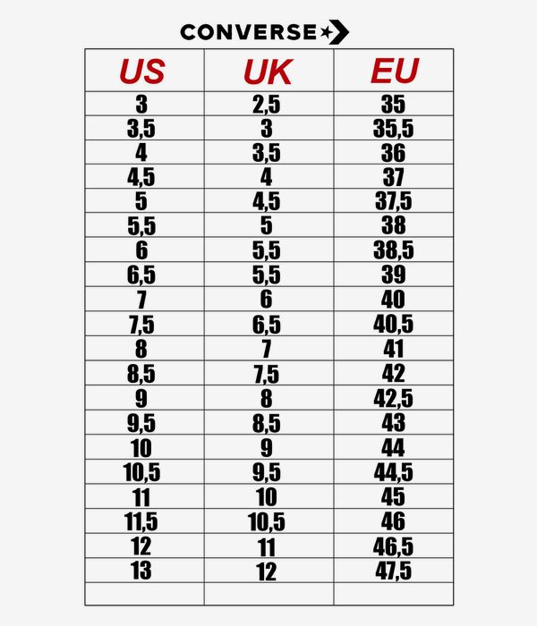 Converse CONS Jake Johnson Fastbreak Pro Zapatilla (beluga light filed surplus)